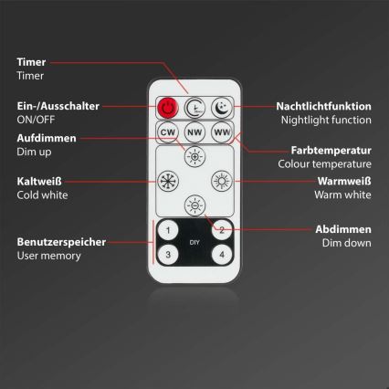 Brilo - LED Aptumšojama griestu lampa SLIM LED/22W/230V 2700-6500K + tālvadības pults