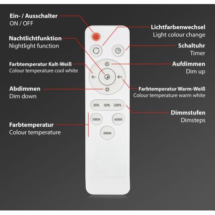 Brilo - LED Aptumšojama griestu lampa STARRY SKY LED/48W/230V 3000-6000K + tālvadības pults