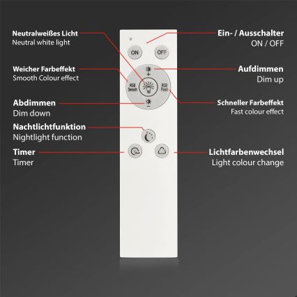 Briloner 7491-016 - RGBW LED regulējama vieda griestu lampa/22W/230V 4000K 42x42 cm Wi-Fi Tuya + tālvadības pults