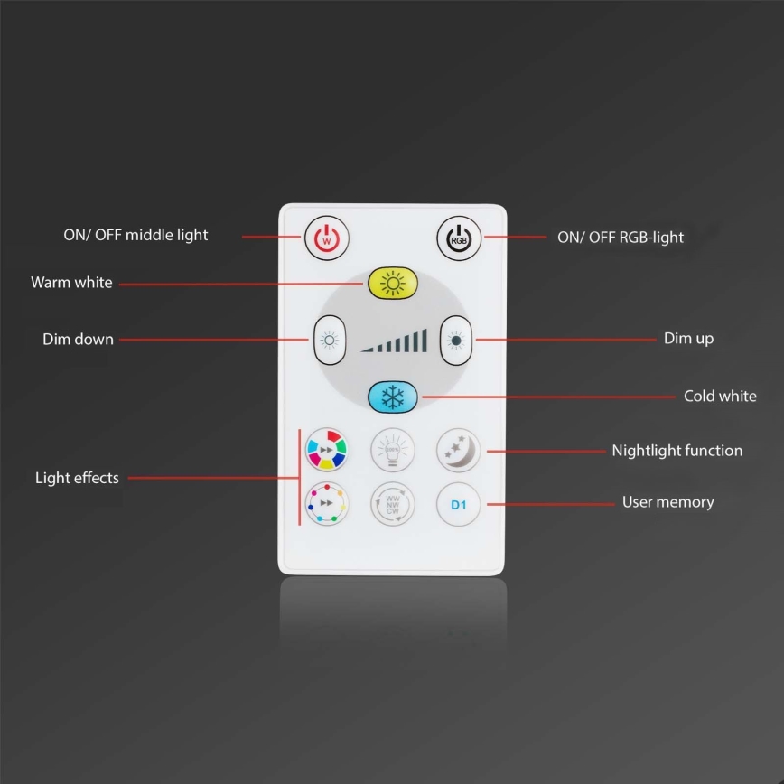Briloner - KOMPLEKTS 3x LED RGBW Aptumšojama vannas istabas piekaramo griestu lampa LED/5W/230V 3000-6500K IP44 + tālvadības pults