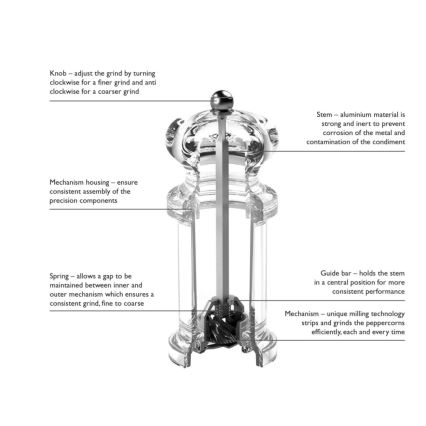 Cole&Mason - Piparu dzirnaviņas PRECISION MILLS 14 cm