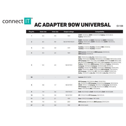 CONNECT IT CI-133 - Universāls strāvas adapteris portatīvajiem datoriem 90W
