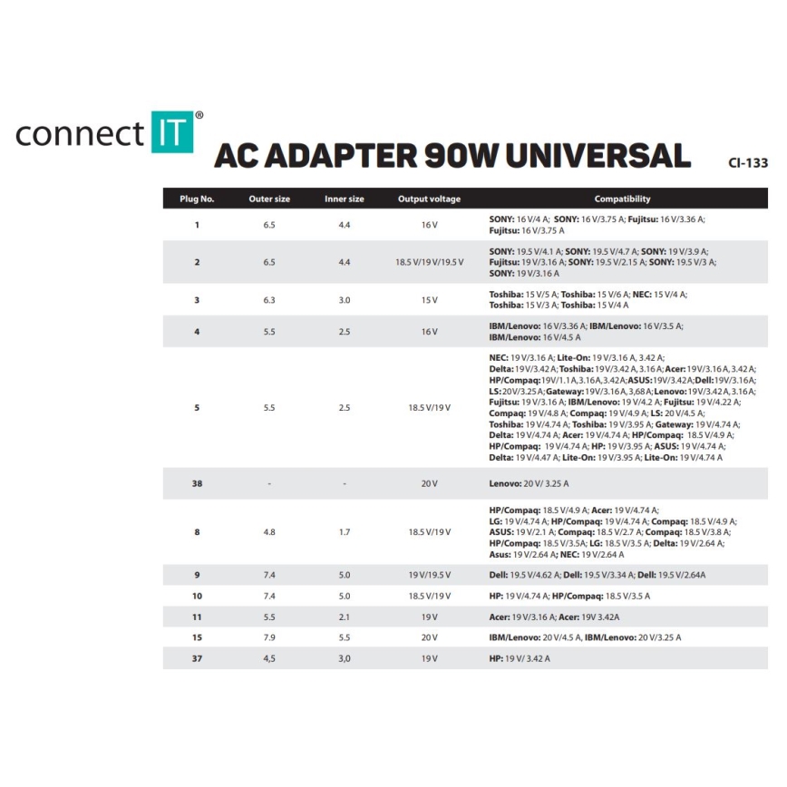 CONNECT IT CI-133 - Universāls strāvas adapteris portatīvajiem datoriem 90W