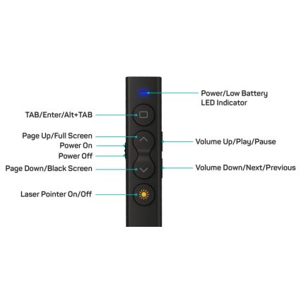 CONNECT IT CLP-2050-BK - Bezvadu prezentācijas ierīce ar lāzera rādītāju 1xAAA