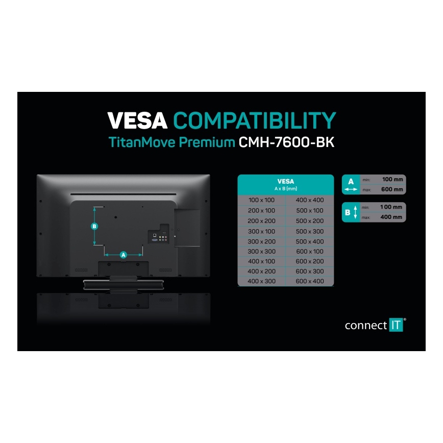 CONNECT IT CMH-7600-BK - Sienas stiprinājums televizoram 32-70” melna