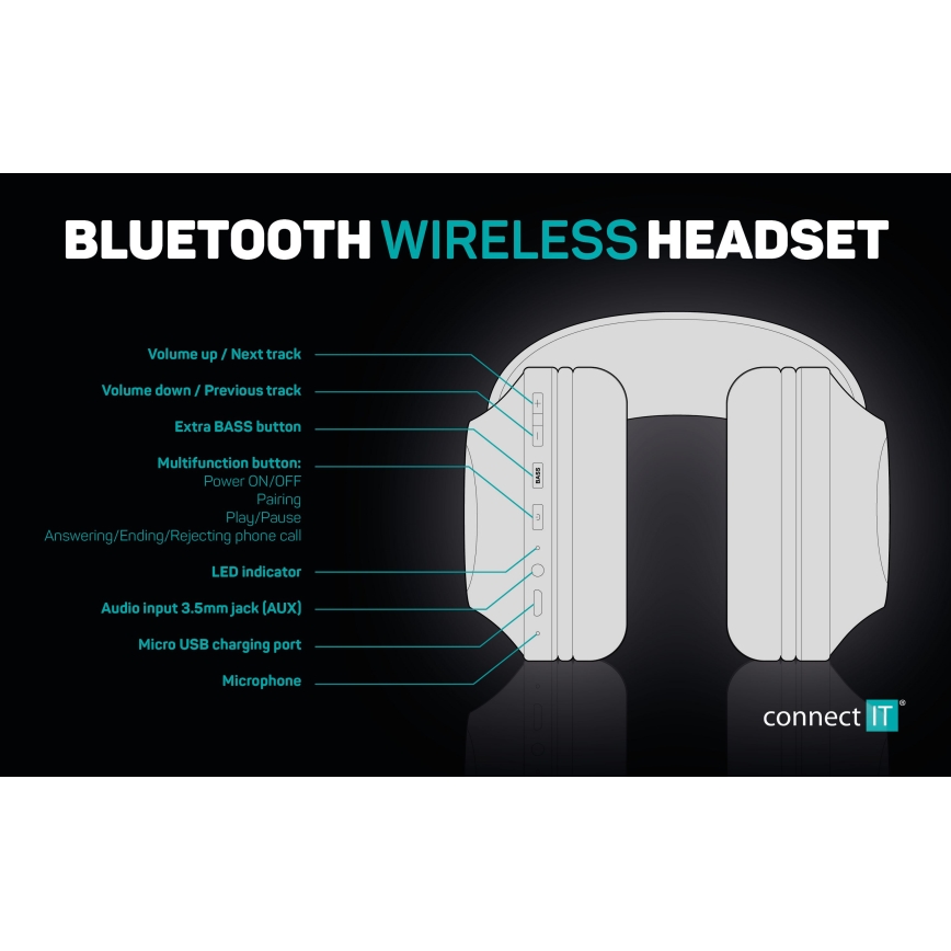 CONNECT IT HHP-3010-BK - Bezvadu austiņas ar mikrofonu 500 mAh melna