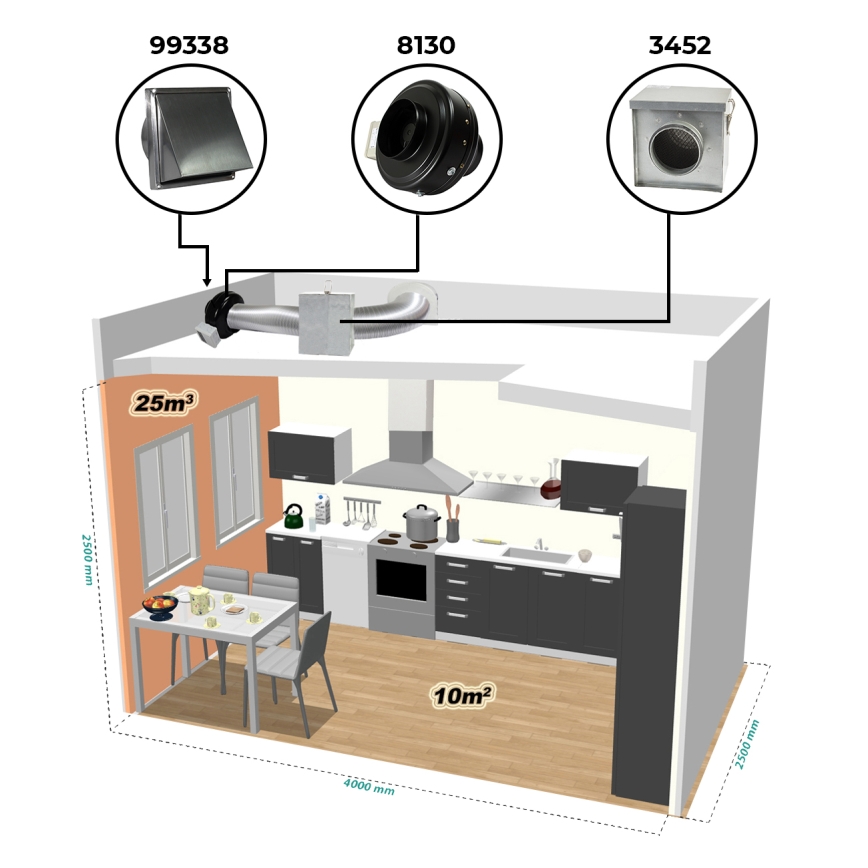 Dalap 8130 - Radiālais kanāla ventilators TURBINE M 150 100W/230V