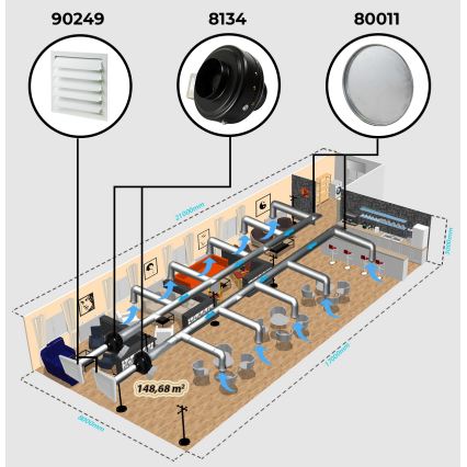 Dalap 8132 - Radiālais kanāla ventilators TURBINE M 200 150W/230V