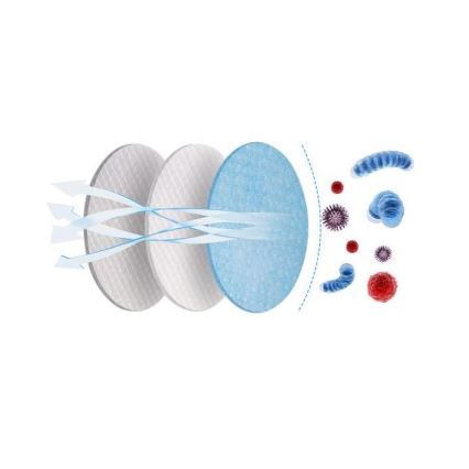 DEXXON MEDICAL Respirators FFP2 NR Tumši zils 50gab