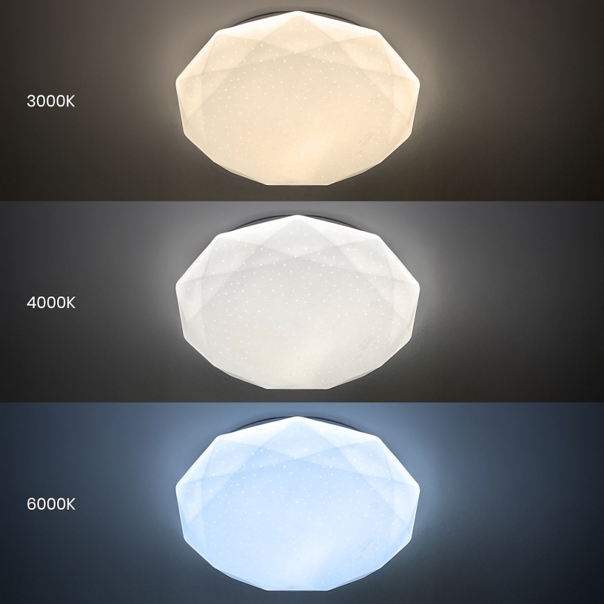 LED griestu gaismeklis ar regulējamu spilgtumu HEX LED/72W/230V 3000-6000K Ø 50 cm balts + tālvadības pults
