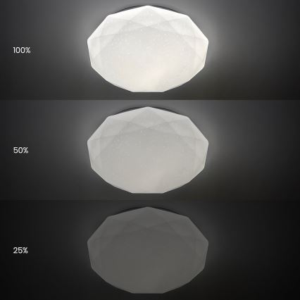 LED griestu gaismeklis ar regulējamu spilgtumu HEX LED/72W/230V 3000-6000K Ø 50 cm balts + tālvadības pults