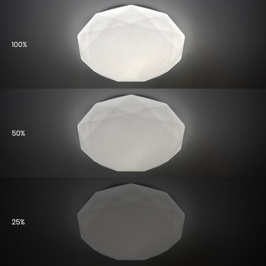 LED griestu gaismeklis ar regulējamu spilgtumu HEX LED/72W/230V 3000-6000K Ø 50 cm balts + tālvadības pults