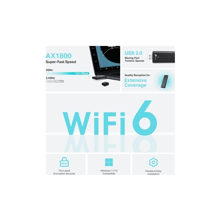 Divu joslu Wi‑Fi 6 bezvadu USB adapteris