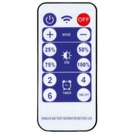 LED Saules enerģijas josla 3,7V 2400 mAh 5 m IP65