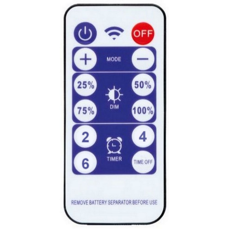 LED Saules enerģijas josla 3,7V 2400 mAh 5 m IP65