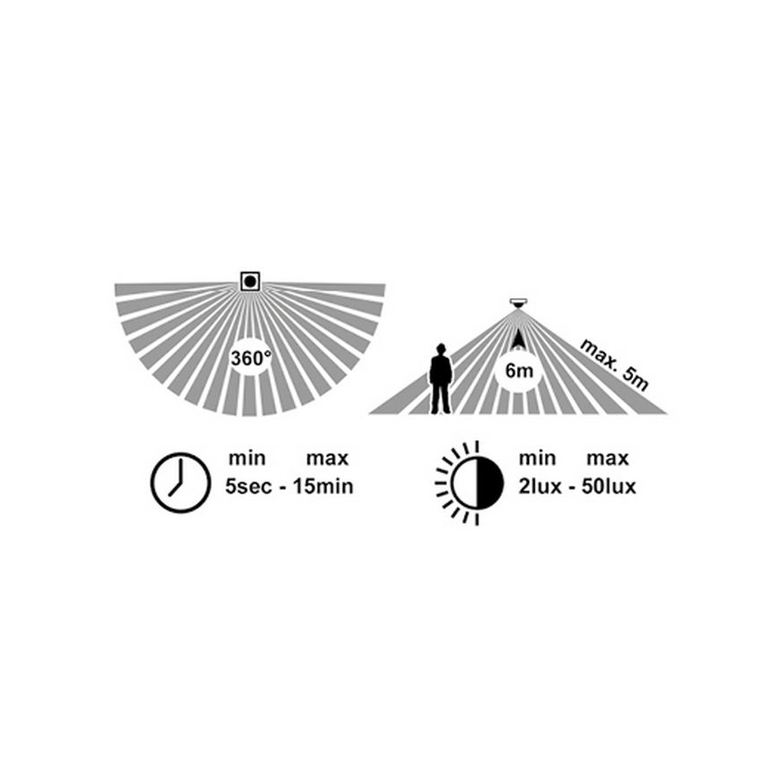 LED Āra griestu lampa ar sensoru MARTIN LED/15W/230V 3000/4000K d. 30 cm IP65 balta