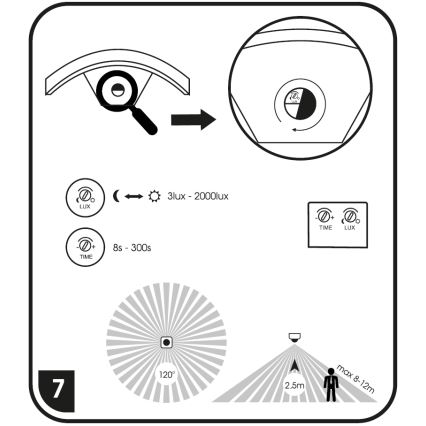 LED Āra Sienas gaismeklis ar sensoru STYL LED/8W/230V IP44