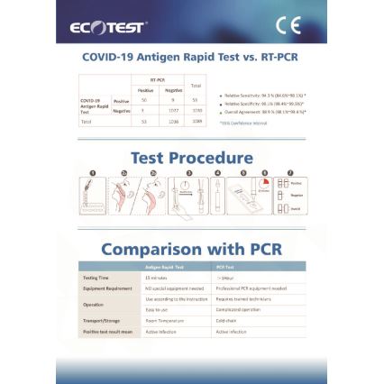 ECOTEST RAPID – COVID-19 Antigēna ātrais tests, iepakojumā 20gab