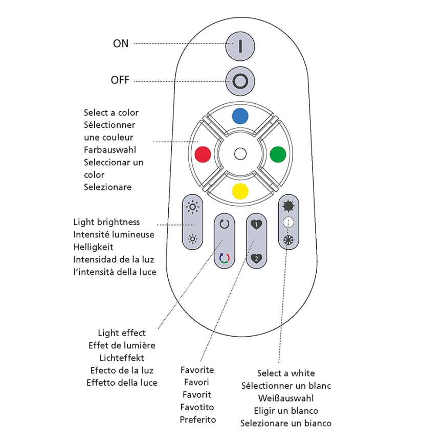Eglo - Tālvadības pults CONNECT 2xAAA Bluetooth