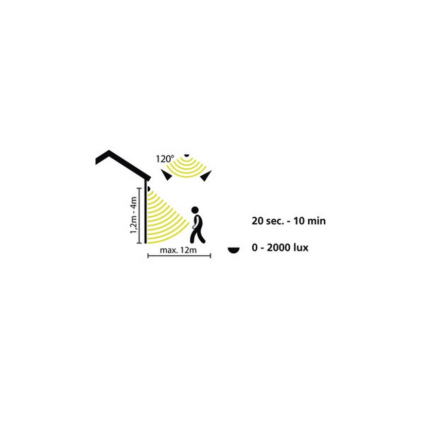 Eglo 33236 - Āra kustību sensors CONNECT SENSOR 3xAA 12 m balta IP44