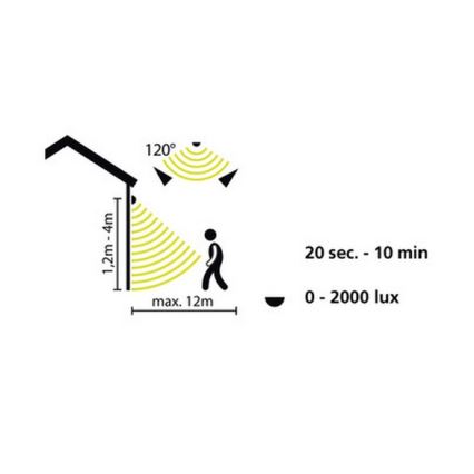 Eglo 33236 - Āra kustības un krēslas sensors CONNECT SENSOR 3xAA 12 m balts IP44