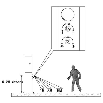 EGLO - Āra lampa ar sensoru 1xE27/15W/230V IP44