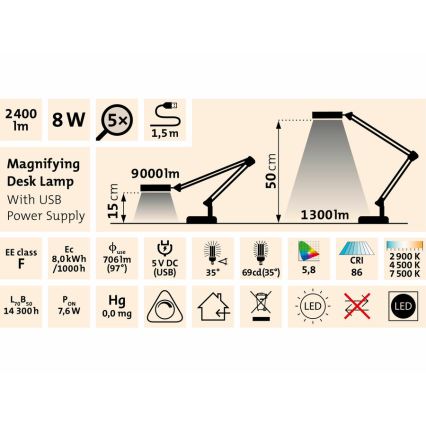 Extol - LED Aptumšojama galda lampa ar palielināmo stiklu LED/8W/5V 2900/4500/7500K balta