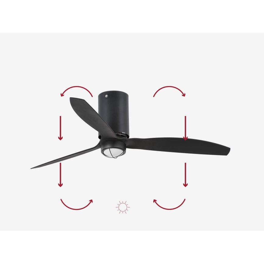 FARO 32043WP-10 - LED Griestu ventilators MINI TUBE FAN M LED/16W/230V melns d. 128 cm SMART + tālvadības pults