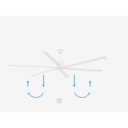 FARO 33461A - Griestu ventilators ANDROS XL balts, diametrs 213 cm + tālvadība