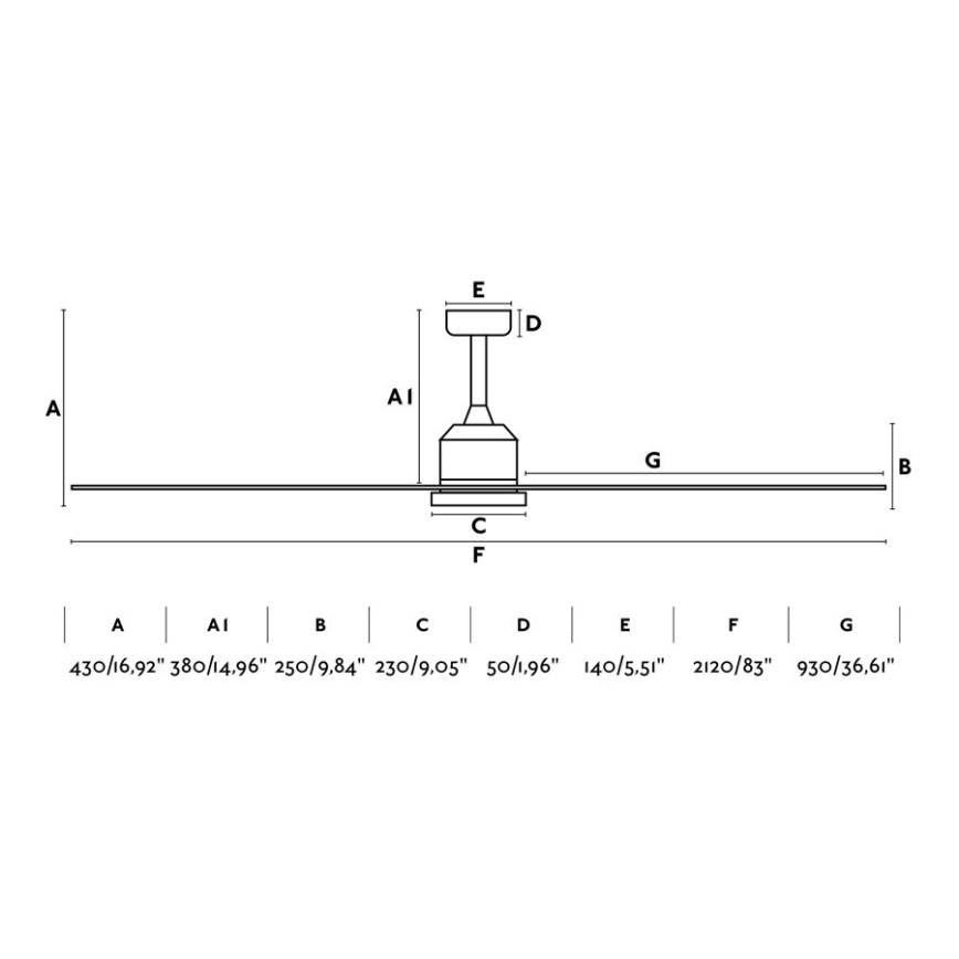 FARO 33512 - Griestu ventilators CIES balta + tālvadības pults