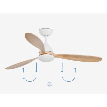 FARO 33524WP - LED Griestu ventilators POROS L LED/19W/230V koks/balta d. 132 cm SMART + tālvadības pults