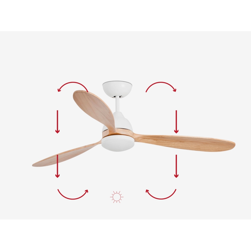 FARO 33524WP - LED Griestu ventilators POROS L LED/19W/230V koks/balta d. 132 cm SMART + tālvadības pults