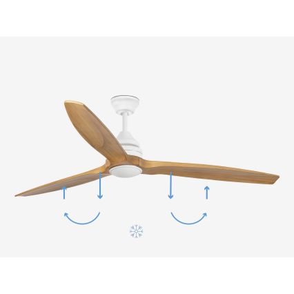 FARO 33727DC - LED Aptumšojams ventilators ALO LED/20W/230V 2700/4000/6500K d. 152 cm + tālvadības pults