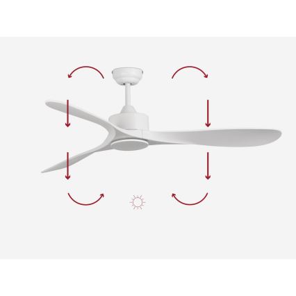 FARO 33750DC - Griestu ventilators LUZON L balta + tālvadības pults