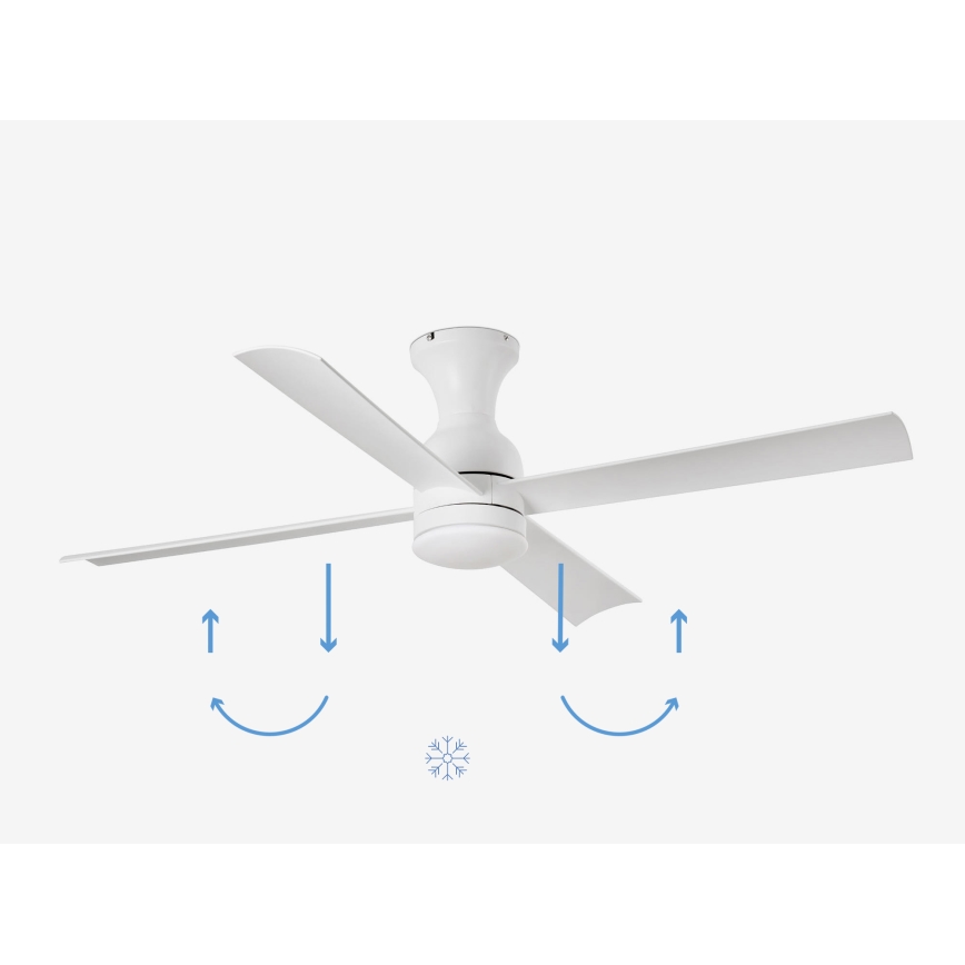 FARO 33756 - LED Griestu ventilators FRASER LED/16W/230V balta d. 120 cm + tālvadības pults