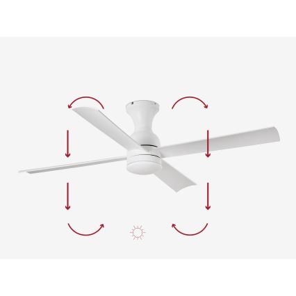 FARO 33756 - LED Griestu ventilators FRASER LED/16W/230V balta d. 120 cm + tālvadības pults