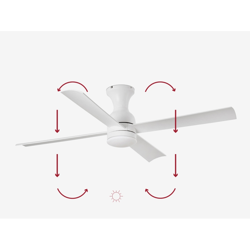 FARO 33756 - LED Griestu ventilators FRASER LED/16W/230V balta d. 120 cm + tālvadības pults