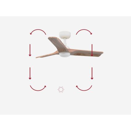 FARO 33805-1TW - LED regulējams griestu ventilators HEYWOOD S LED/10W/230V 2700/4000/6000K koks/balts Ø 90 cm + tālvadība