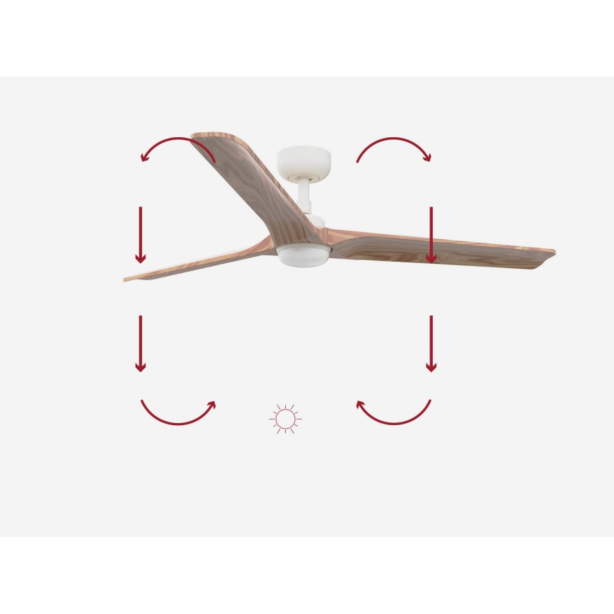 FARO 33810-1TW - LED dimējams griestu ventilators HEYWOOD L LED/10W/230V 2700/3000/4000K koka/balts Ø 132 cm + tālvadības pults