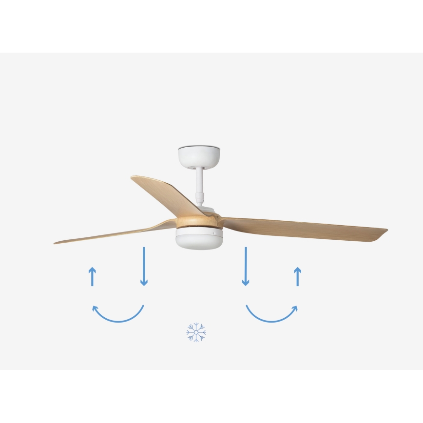 FARO 33816-20 - LED griestu ventilators PUNT LED/18W/230V Wi-Fi, bēšs/balts + ar tālvadības pulti