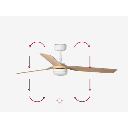 FARO 33816-20 - LED griestu ventilators PUNT LED/18W/230V Wi-Fi, bēšs/balts + ar tālvadības pulti