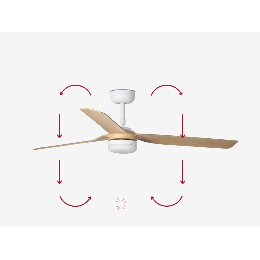 FARO 33816-20 - LED griestu ventilators PUNT LED/18W/230V Wi-Fi, bēšs/balts + ar tālvadības pulti