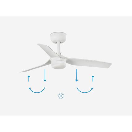 FARO 33820-1TW - LED aptumšojams griestu ventilators MINI PUNT ar LED/10W 2700/3000/4000K, balts, Ø 90 cm + tālvadības pults