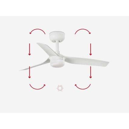 FARO 33820-1TW - LED aptumšojams griestu ventilators MINI PUNT ar LED/10W 2700/3000/4000K, balts, Ø 90 cm + tālvadības pults