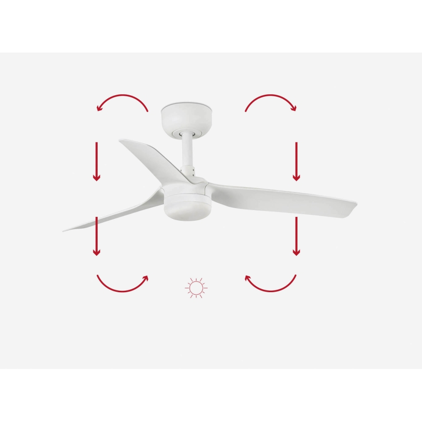 FARO 33820-1TW - LED aptumšojams griestu ventilators MINI PUNT ar LED/10W 2700/3000/4000K, balts, Ø 90 cm + tālvadības pults