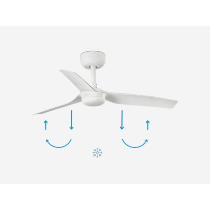 FARO 33820 - Griestu ventilators MINI PUNT S balta d. 90 cm + tālvadības pults