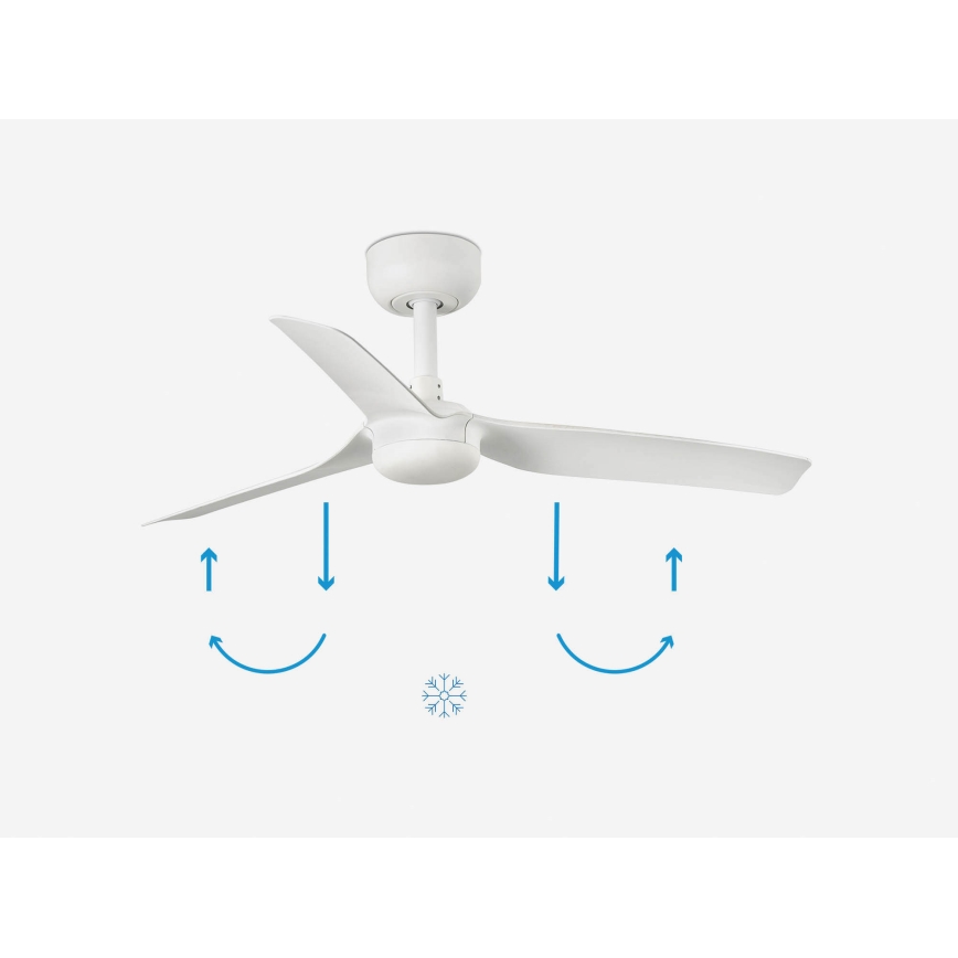 FARO 33820 - Griestu ventilators MINI PUNT S balta d. 90 cm + tālvadības pults