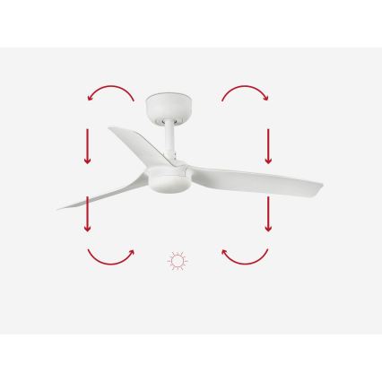 FARO 33820 - Griestu ventilators MINI PUNT S balta d. 90 cm + tālvadības pults