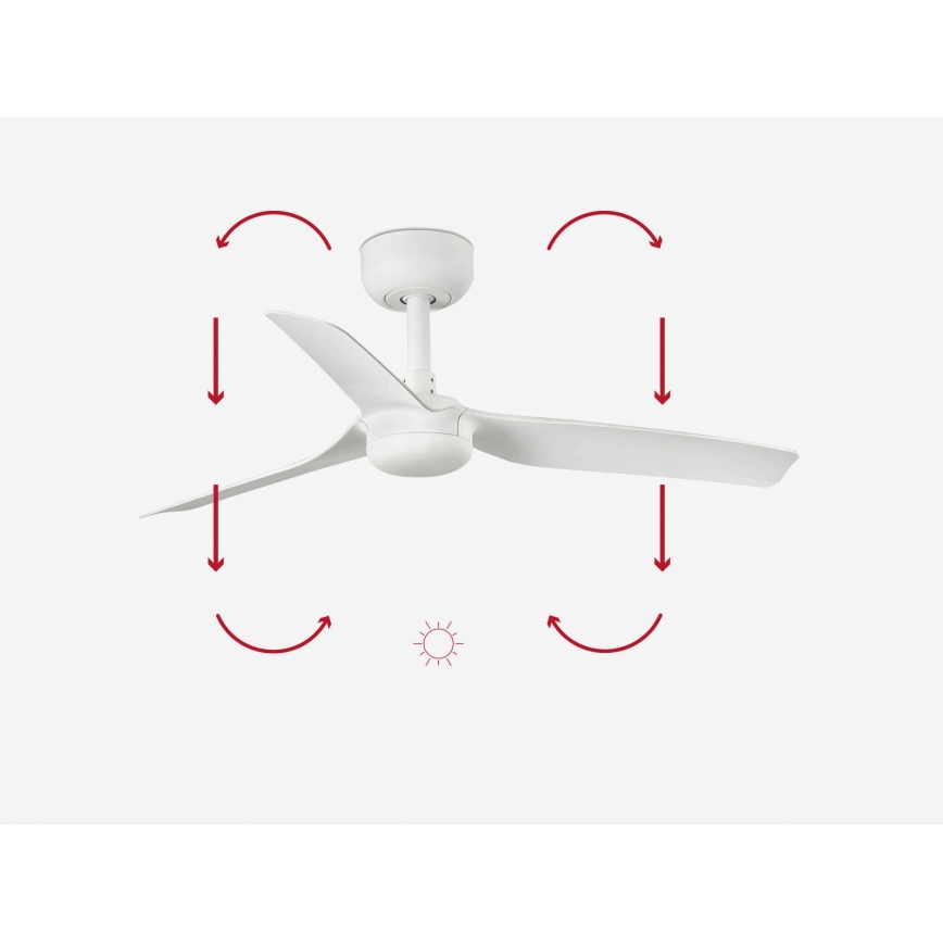 FARO 33820 - Griestu ventilators MINI PUNT S balta d. 90 cm + tālvadības pults