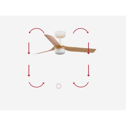FARO 33821-1TW - Dimbināms griestu ventilators MINI PUNT S LED/10W 2700/3000/4000K, koka/balta apdare, Ø 90 cm + tālvadības pults